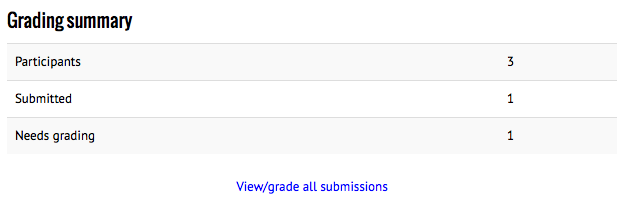 grading assignments moodle